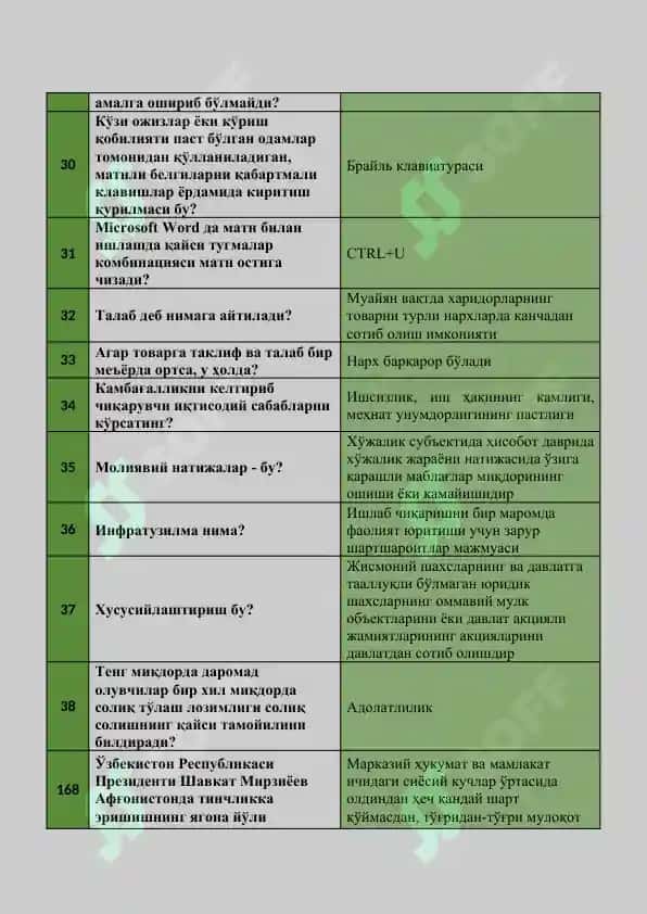 AGROS test 4