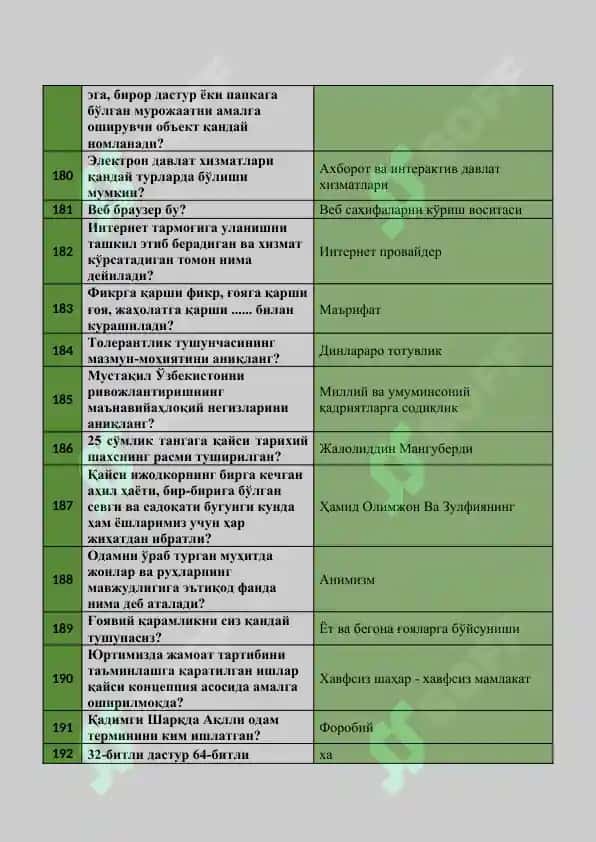 AGROS test 6