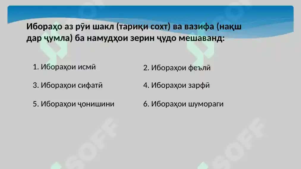 Хелҳои алоқаи наҳвӣ (синтаксиси) 5