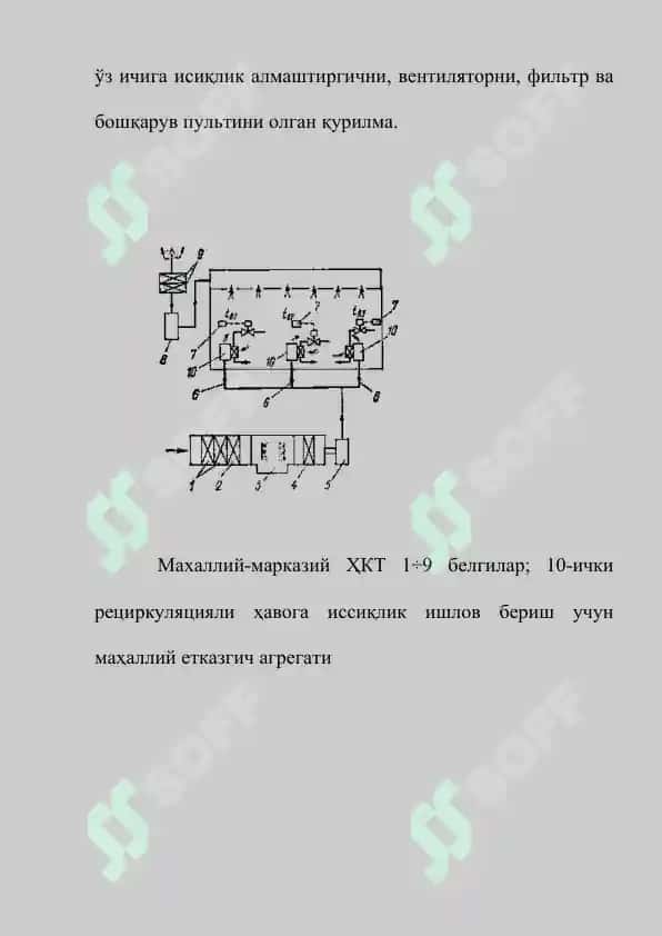 Ҳавони кондициялаш тизимлари созлаш ва синаш 8