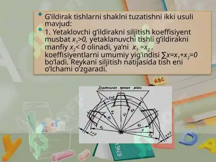 O’QUVCHILARGA CHERVYAKLI VA REYKALI UZATMALARNI CHIZISH TARTIBINI O’RGATISH 8