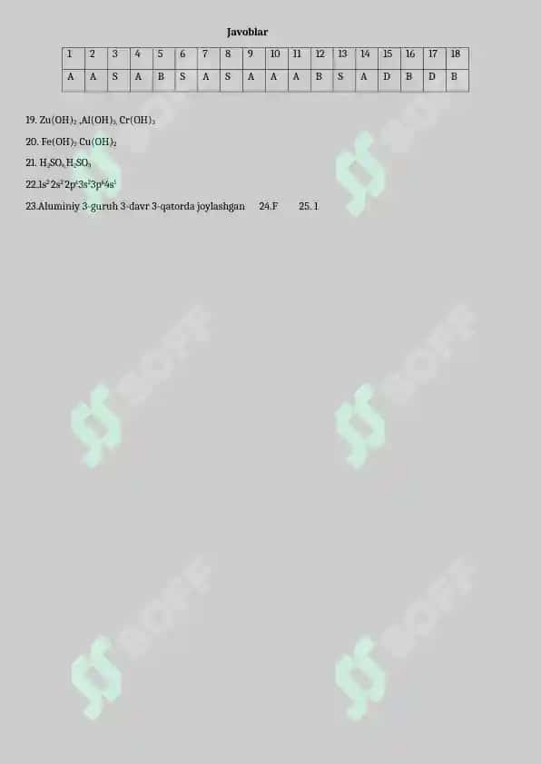 8-sinf  kimyo  fanidan manitoring test savollari 2