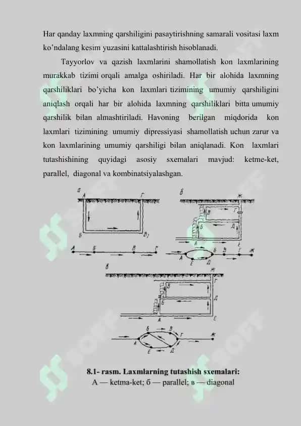 Konlarni shamollatish, suzsizlantirish va bu jarayonlarda ishlatiladigan texnik vositalar 6