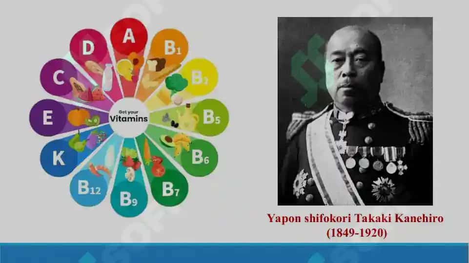 Vitaminlarning kimyoviy tasnifi va ularni sinteziga ta'sirv etuvchi omillar. Taqdimot. 19 bet. 4