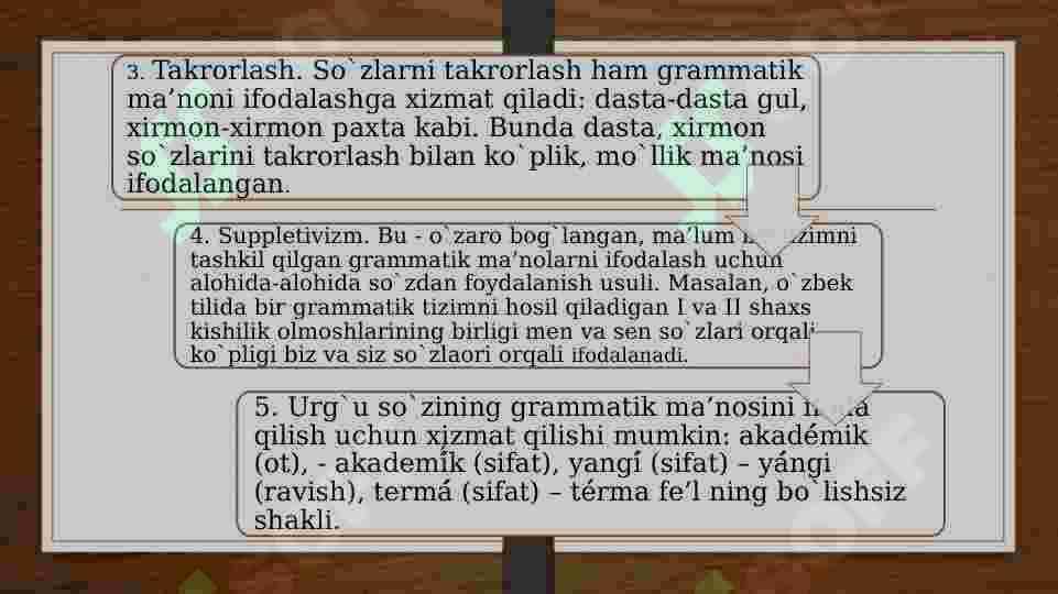 Grammatik ma’noni ifodalash vosita va usullari 3