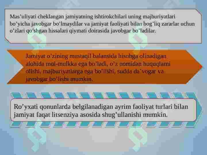 MCHJ va QMJ to'g'risidagi qonun 4