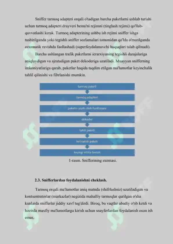 Kiberxafsizlik 6