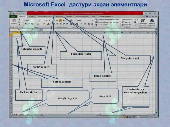Microsoft Excel slayd 3