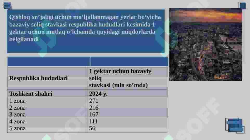 Yuridik shaxslardan olinadigan yer solig'i. 7