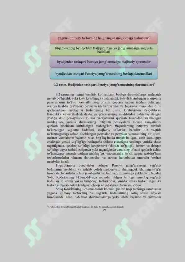 Byudjetdan tashqari pensiya jamg'armasining daromadlari va xarajatlari 3