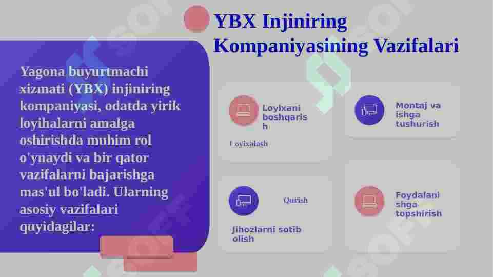 Yagona buyurtmachi xizmati injiniring kompaniyasi va ularning vazifalari 4