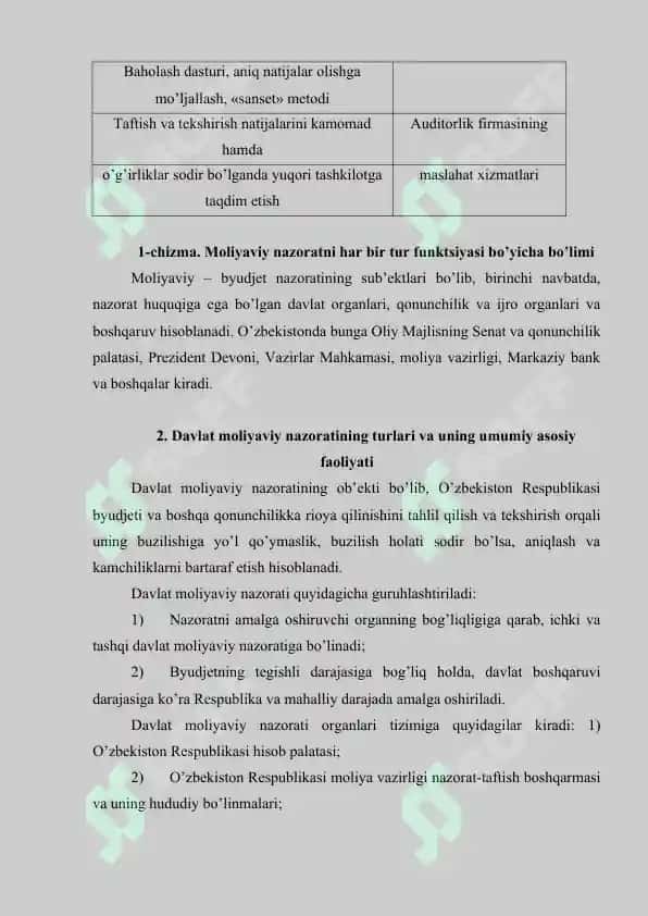 O’zbekiston Respublikasining moliyaviy azorat tizimi va unda auditning tutgan o’rni 5