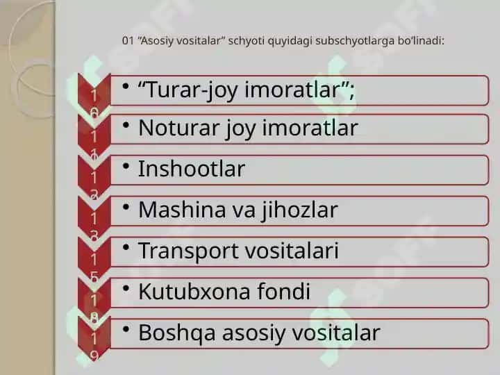 Budjet tashkilotlarida asosiy vositalar hisobini tashkil etish 4