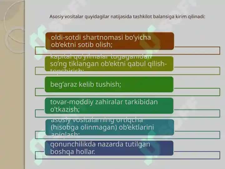 Budjet tashkilotlarida asosiy vositalar hisobini tashkil etish 5