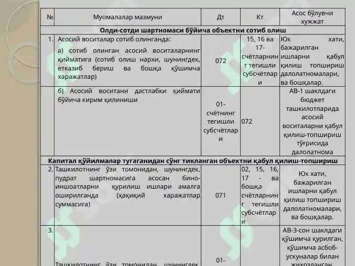 Budjet tashkilotlarida asosiy vositalar hisobini tashkil etish 8