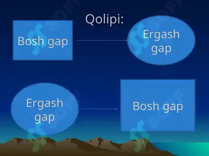 Ergashgan qo’shma gaplar 4