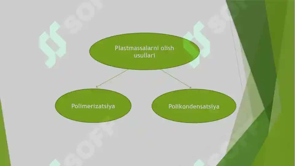 Termoreaktiv va termoplastik materiallar 6