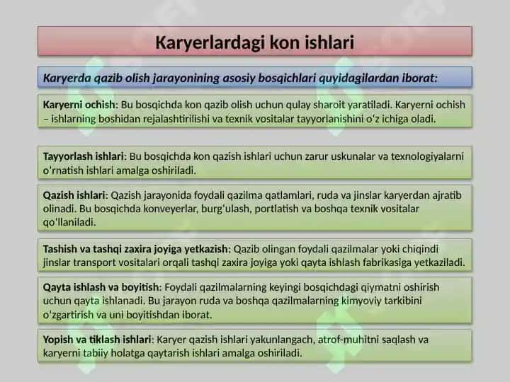 Karyerlardagi kon ishlarining tekis va notekis rejimlari 2