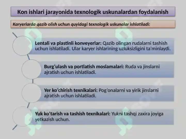 Karyerlardagi kon ishlarining tekis va notekis rejimlari 3