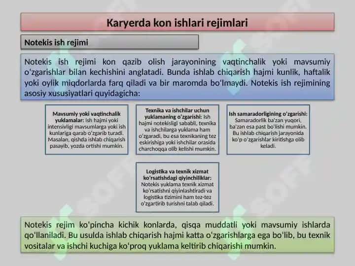 Karyerlardagi kon ishlarining tekis va notekis rejimlari 5
