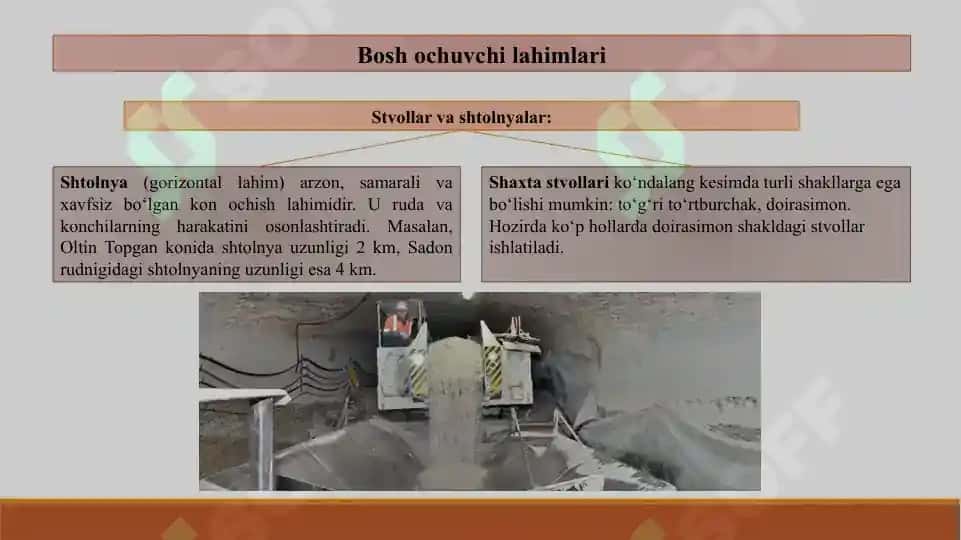 Konni Ochish va Qazib Olishga Tayyorlash 3