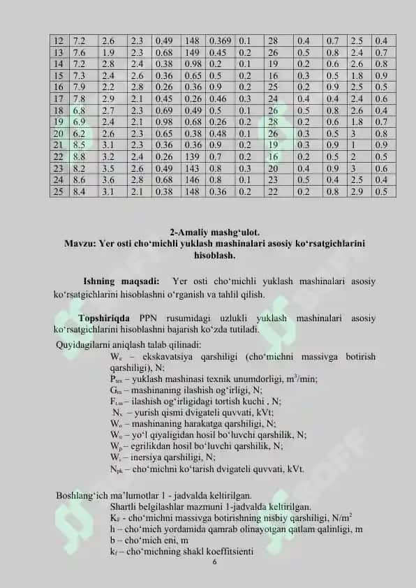KONCHILIK MASHINALARI VA KOMPLEKSLARI 6