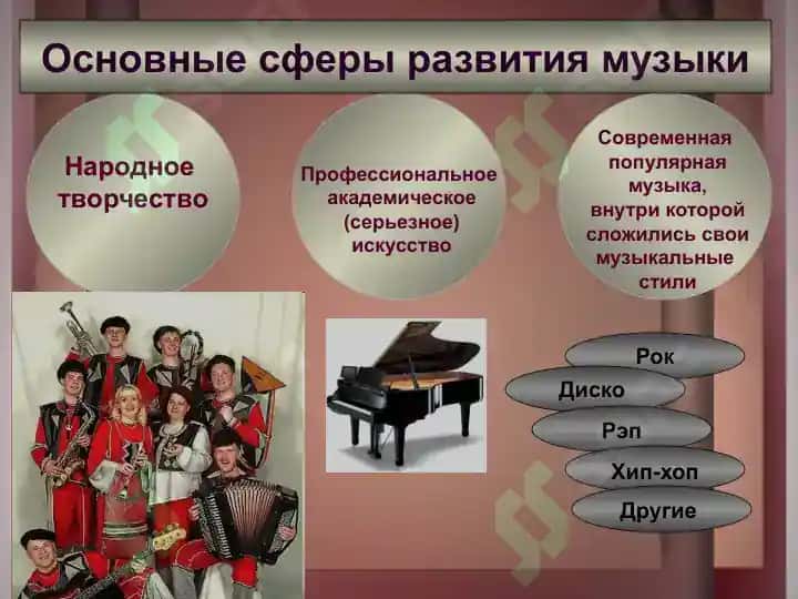 Презентация по МХК для 9 класса на тему "Музыка как вид искусства" 7