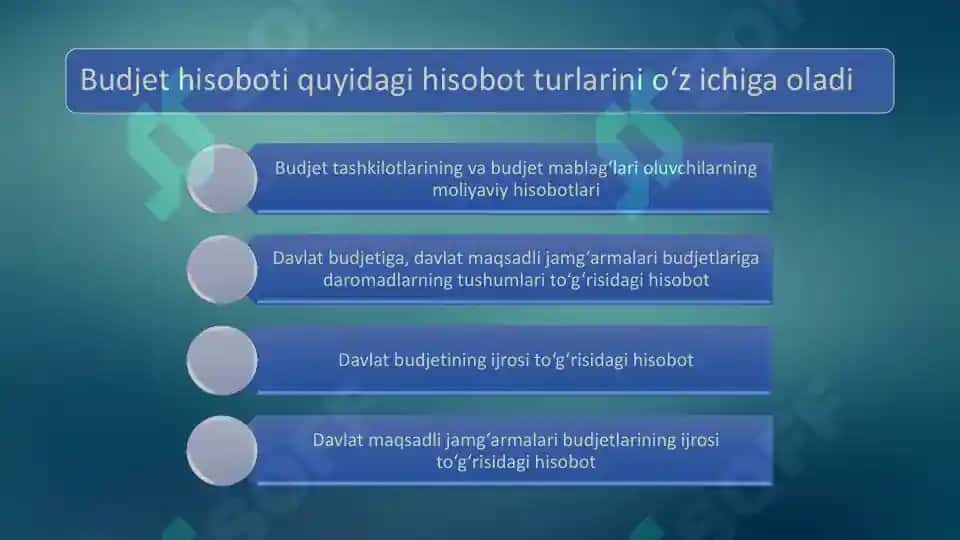 Budjet hisobi va hisoboti 2