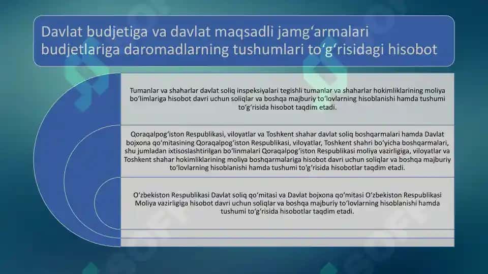 Budjet hisobi va hisoboti 6