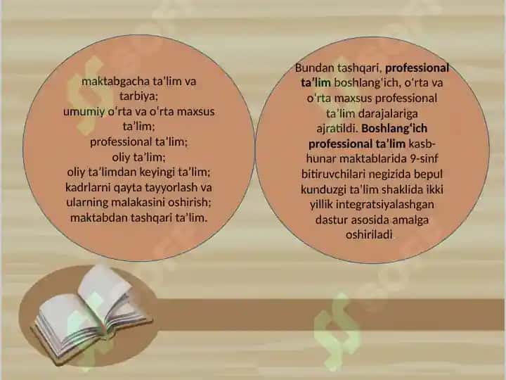 O'zb Resi Ta'lim to'grisidagi qonuni 4