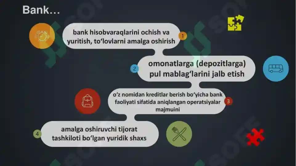 Balansdan tashqari operatsiyalar va ular hisobini tashkil etish 2