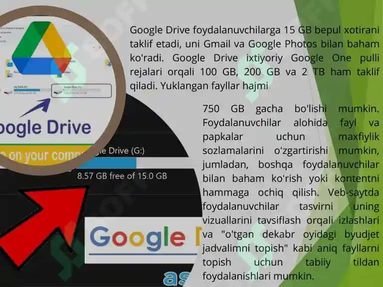 Google Drive 4