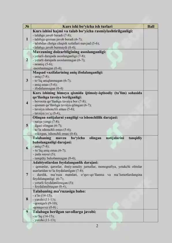 Jarayon holati diagrammalari va jarayon diskriptori 2