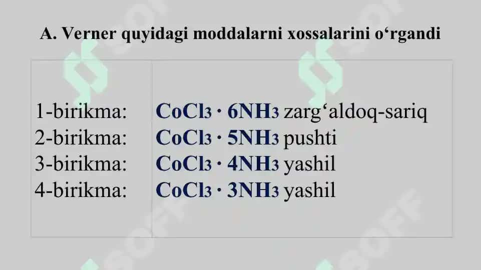 Kompleks birikmalar kimyosi faniga kirish 4