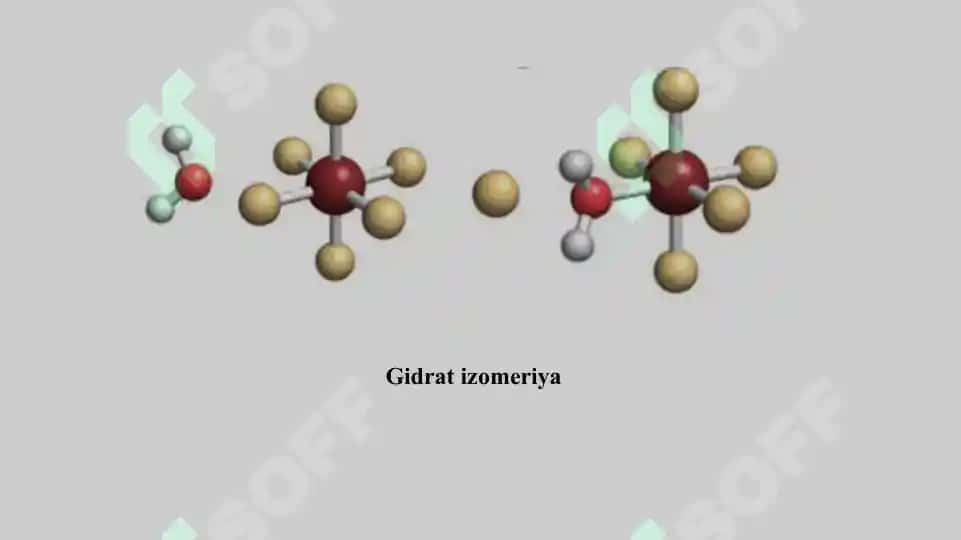 Izomeriya 8