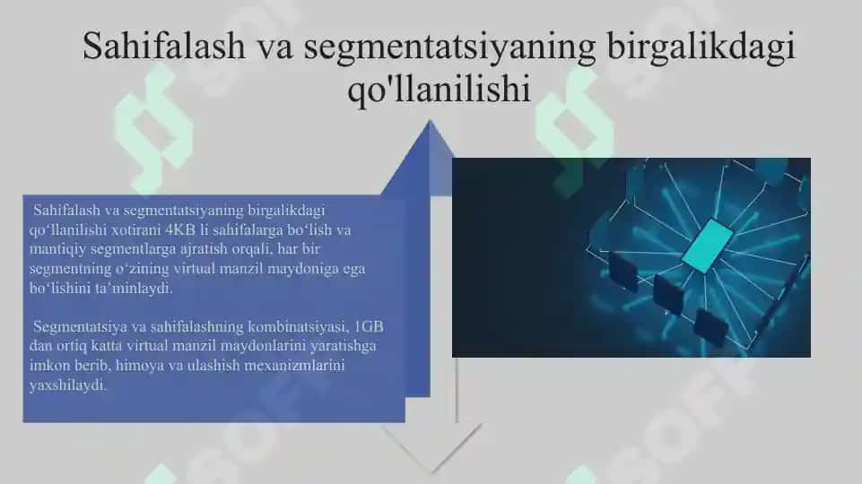 Operatsion tizimlarda xotirani   boshqarish. Xotira va uni tasvirlash,   virtual adres makoni 4