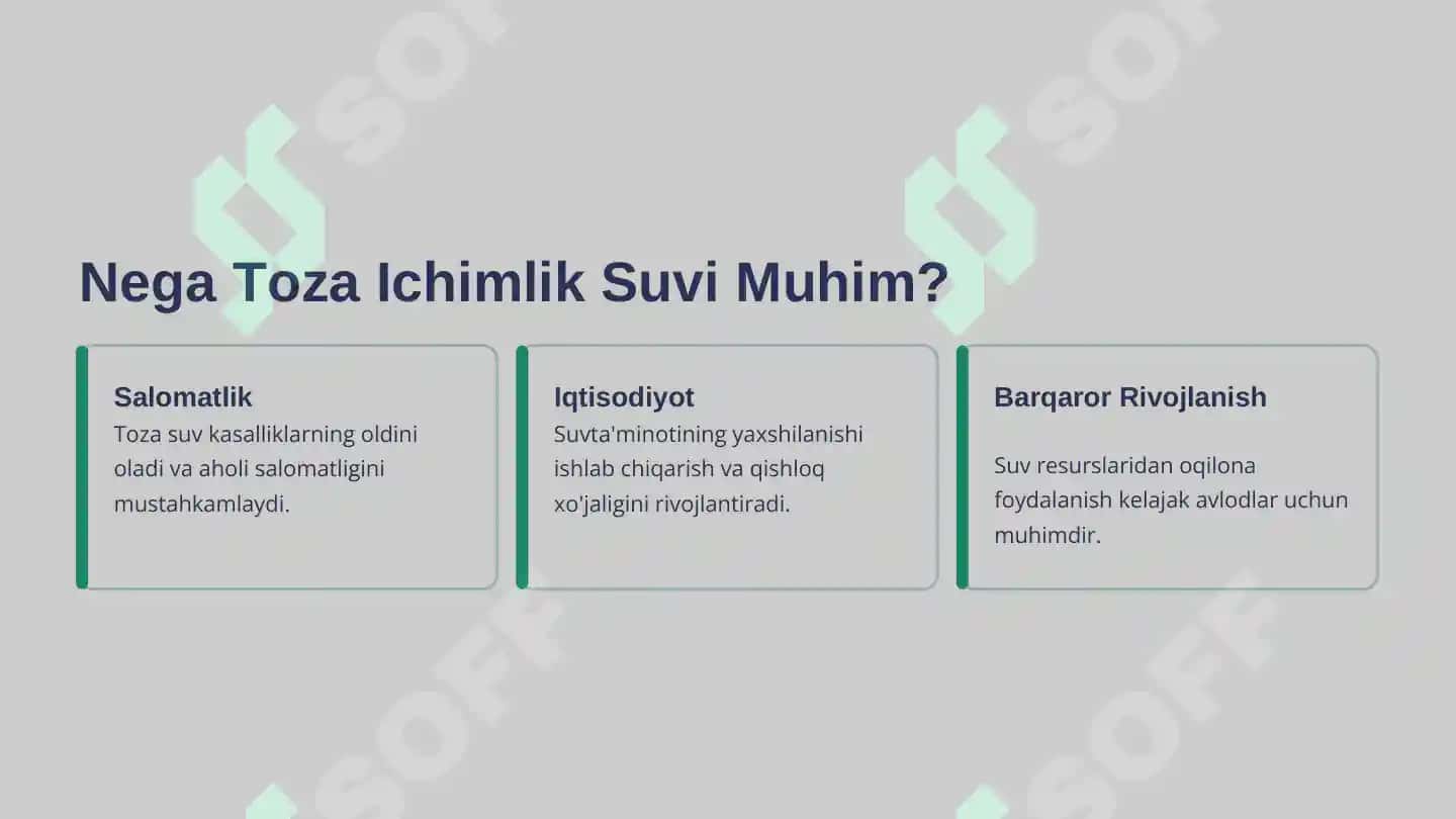 Toza Ichimlik Suvlari 3