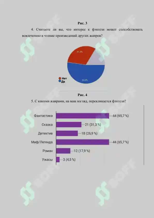 ГЕРОЙ РУССКОЙ ФЭНТЕЗИ 2