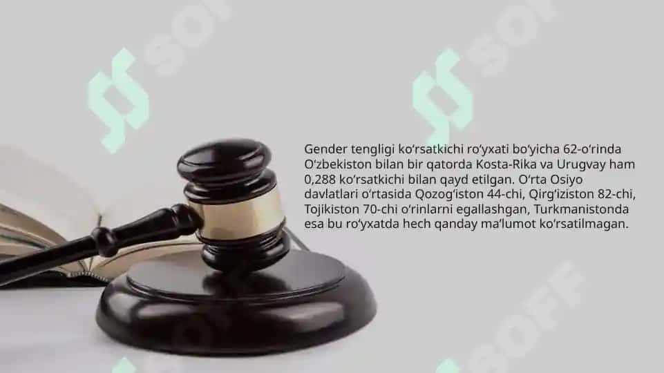 Gender tengligi 4