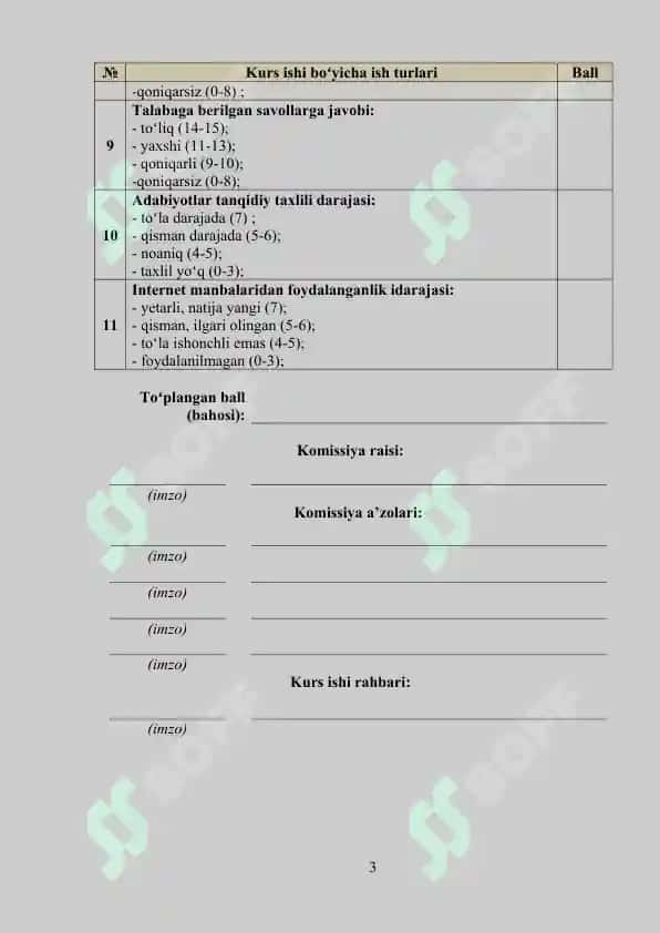 Windows Server OT ning tarmoq texnologiyalari 3