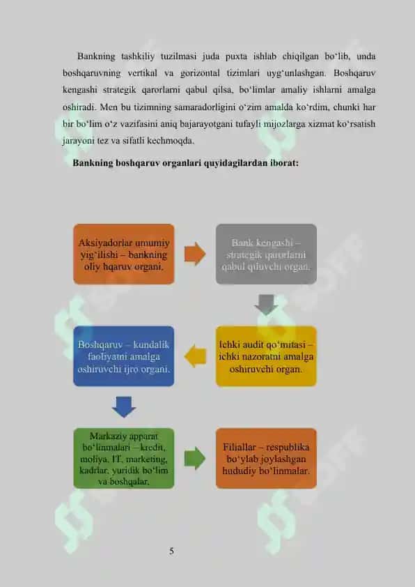 apex bank Malakaviy amaliyot hisobot  APEXBANK  Malakaviy Amaliyot (Bitiruv Oldi) APEXBANK AMALIYOT HISOBOT APEXBANK hisobot 5
