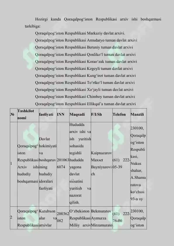 Qoraqalpog‘iston Respublikasi Markaziy davlat arxivi 7