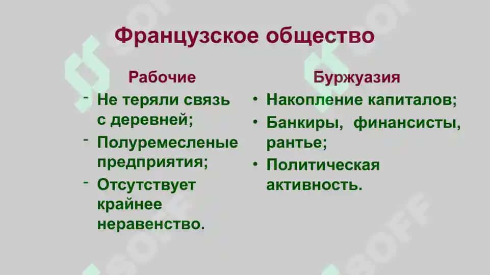 Консульство и Реставрация XIX века 2