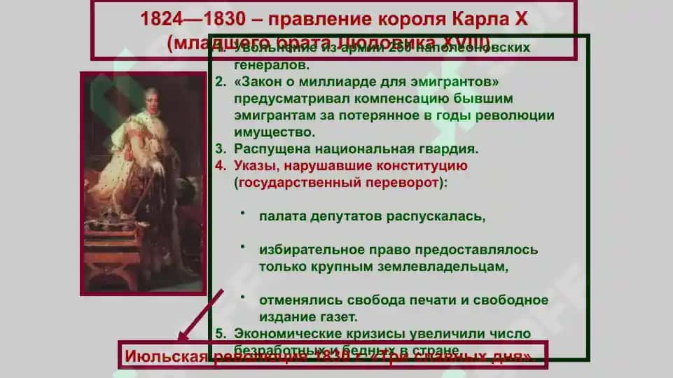 Консульство и Реставрация XIX века 4