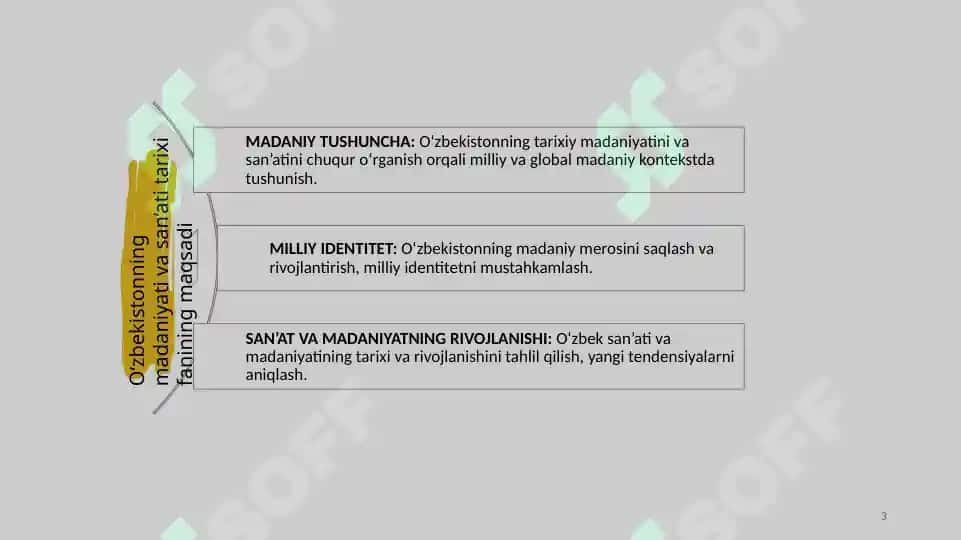 O‘ZBEKISTONNING MADANIYATI VA SAN’ATI TARIXI FANINING MAQSADI VA VAZIFALARI. 3