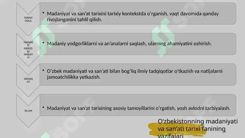 O‘ZBEKISTONNING MADANIYATI VA SAN’ATI TARIXI FANINING MAQSADI VA VAZIFALARI. 4