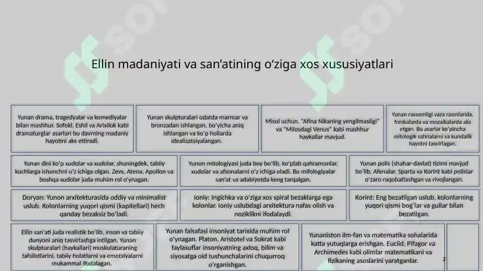 Antik davri madaniyati va san’ati 2
