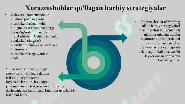 Xorazmshohlar davlati 8