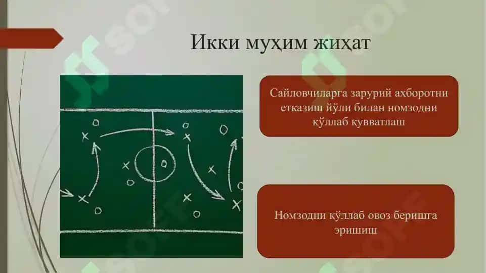 Сайлов компанияси тактикаси 3