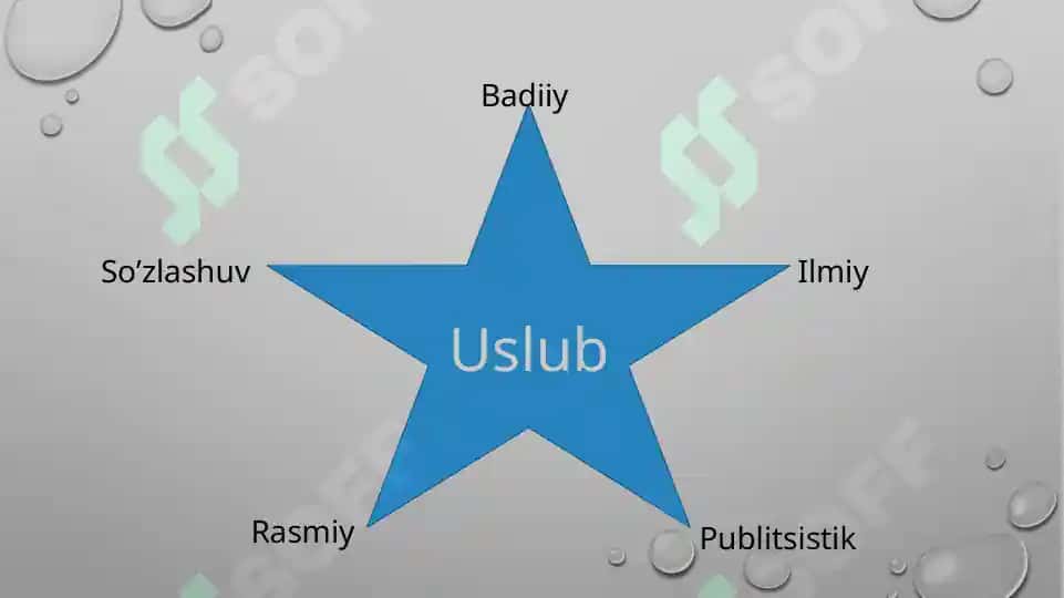 Kasbga oid matn tuzish 2